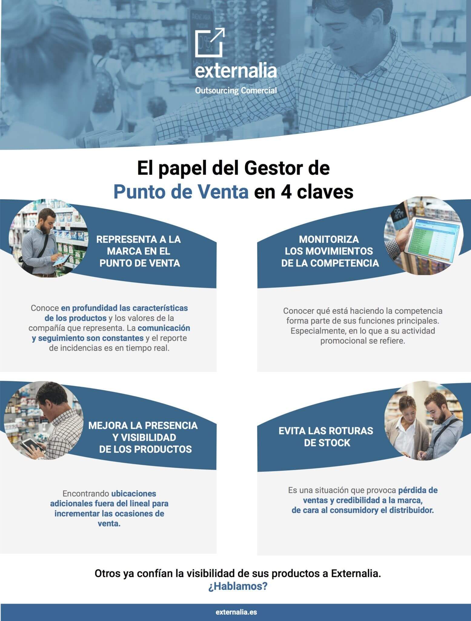 Gestor del punto de venta 4 claves | Externalia Outsourcing